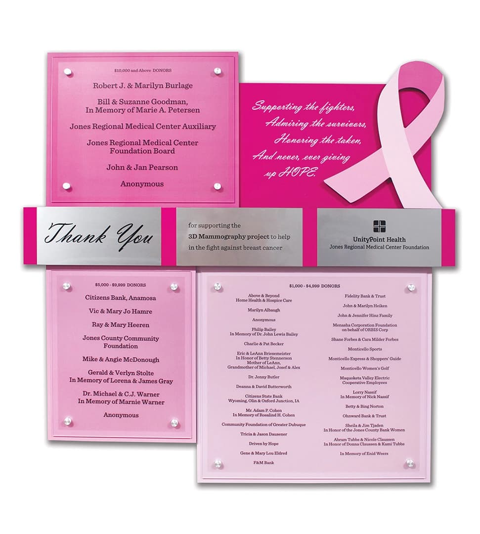 Breast Cancer Donor Recognition